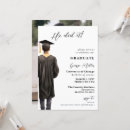Search for african american graduation invitations University