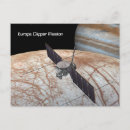 Search for europa postcards Space