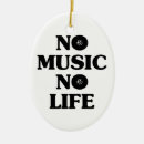Search for sound of music christmas tree decorations Cool