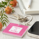 Search for pink dots key rings Modern