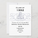 Search for school reunion invitations Celebration