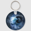 Search for rams key rings Astrology