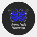 Search for alopecia stickers Areata