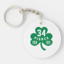 Search for celtic key rings Clover