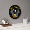Search for badgers clocks Wizard