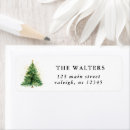 Search for non return address labels Minimal