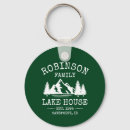 Search for houses rounded key rings Lake house