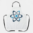 Search for atom aprons Physics