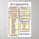 Search for learning french posters France