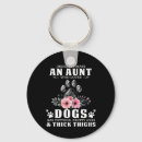 Search for aunt key rings Pretty