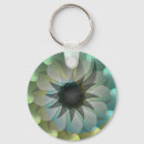 Search for green wave key rings Yellow