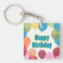 Search for multi colour key rings Texture