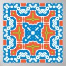 Search for vintage mexican posters Abstract