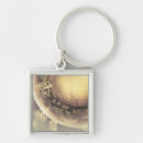 Search for illustration technique key rings Magnification