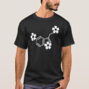 Search for serotonin Molecule