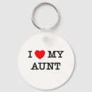 Search for cousin key rings Friends