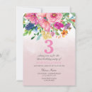 Search for childrens party invitations Girls