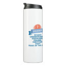 Search for fear travel mugs Wisdom