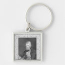 Search for walter key rings 19th