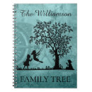 Search for family tree notebooks Antique