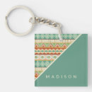 Search for add your name key rings Boho
