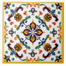 Search for sicilian tiles Sicily