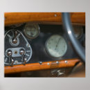 Search for speedometer posters Auto