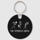 Search for gutters key rings Bowling gutter ball