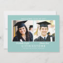 Search for twins graduation invitations Double graduation party