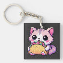 Search for delightful key rings Kawaii