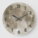 Search for lunae clocks Astrology