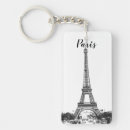 Search for eiffel rectangular key rings France