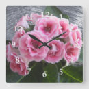 Search for photo clocks Pink