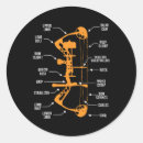 Search for bowhunter stickers Animals