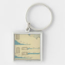 Search for rail key rings Colour