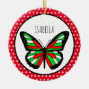 Search for dotted dot christmas tree decorations For her