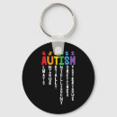 Search for awful key rings Autistic
