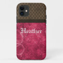Search for steampunk gears iphone cases Vintage