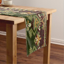 Search for indian table runners Native
