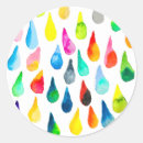 Search for teardrops stickers Cute