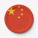 Search for china paper plates Flag