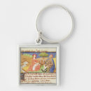 Search for meal key rings Repas