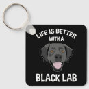 Search for black labrador retriever key rings Pet