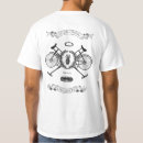 Search for devops clothing Software engineer