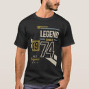 Search for legend since 1974 tshirts Made in 1974
