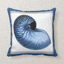 Search for nautilus shells Coastal