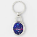 Search for galaxy key rings Blue