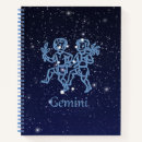Search for star sign notebooks Astrology