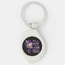 Search for god save key rings Jesus