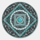 Search for aquarius water bearer stickers Constellation